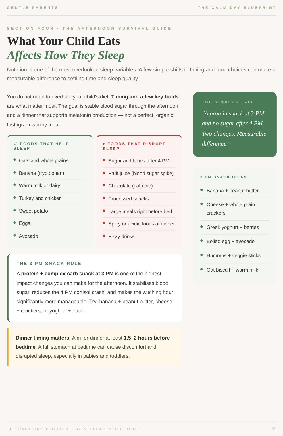 Inside the Calm Day Blueprint: foods that help and hurt sleep